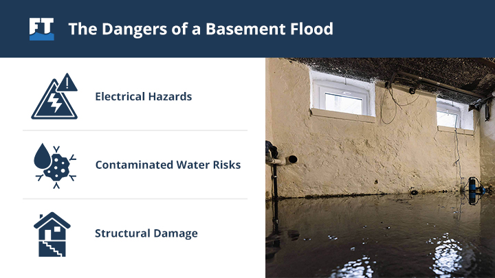 The Dangers of a Basement Flood